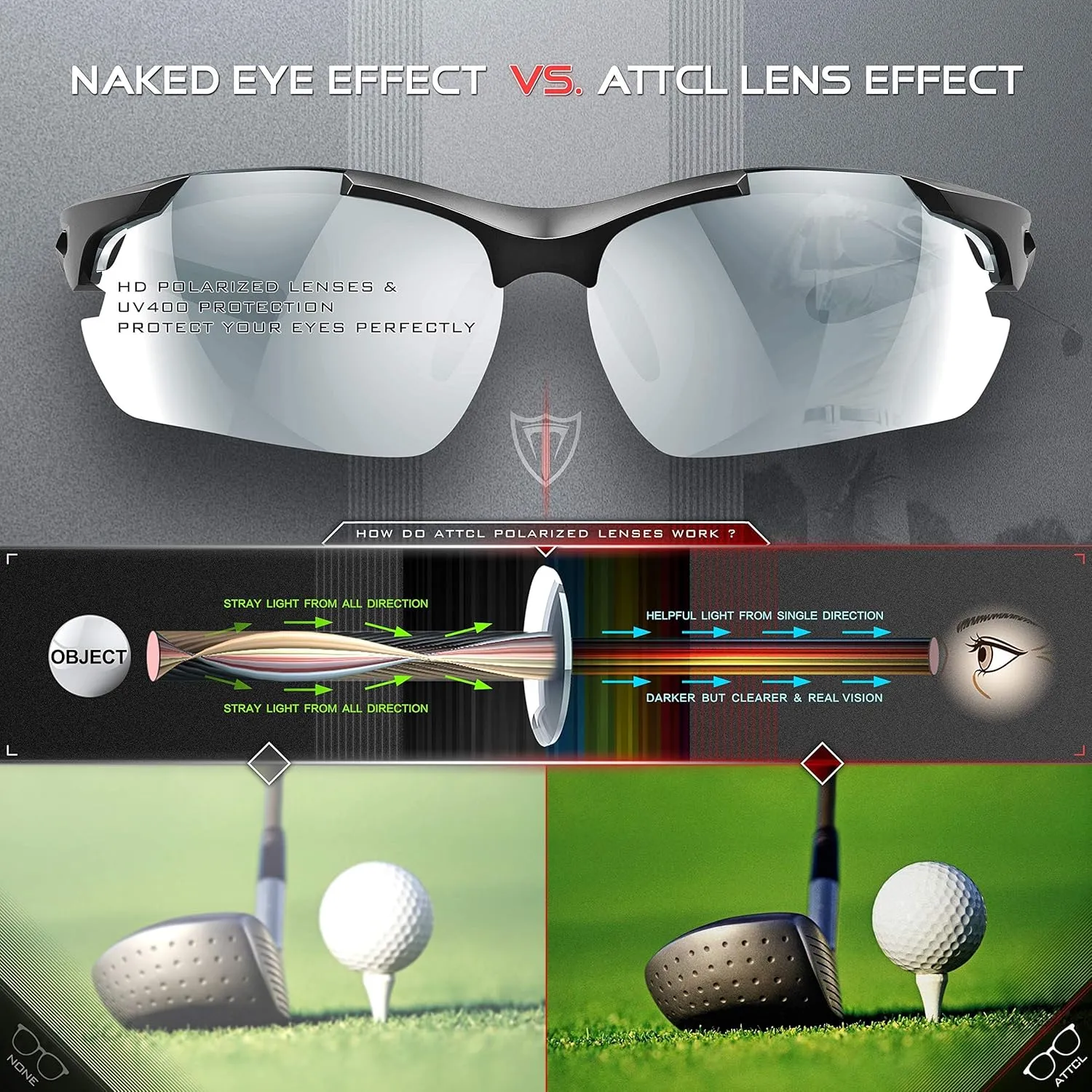 ATTCL Urltra-Light Polarized Sunglasses Men Women, Upgraded Sports glasses for Cycling Driving Fishing running UV Protection